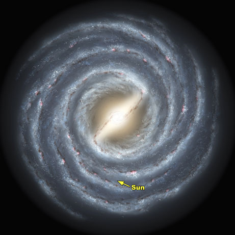 Milky Way: bar galaxy